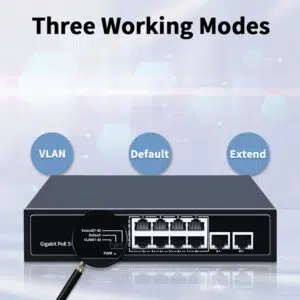 Networking Switch