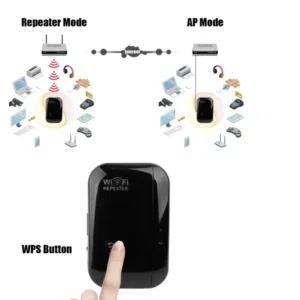 300mbps Mini Mobile Signal Booster Wifi Extender For Home