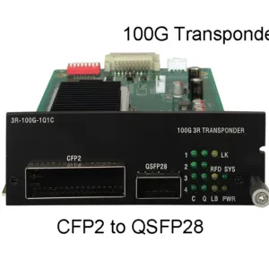 Media Converter